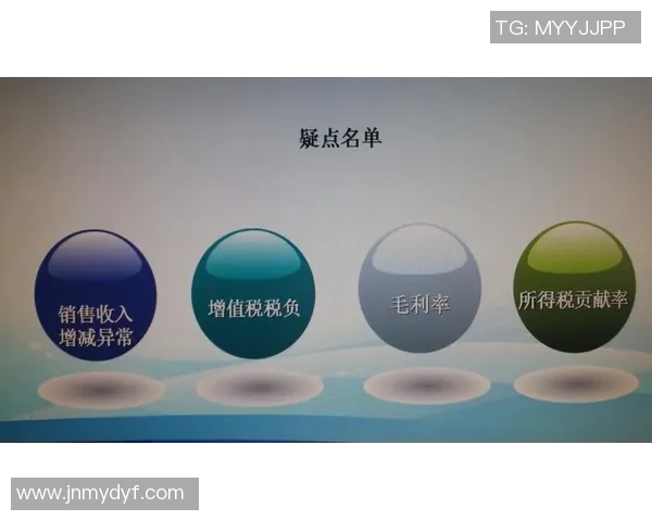 武汉足球队在联合会杯中的心理素质分析与表现评估